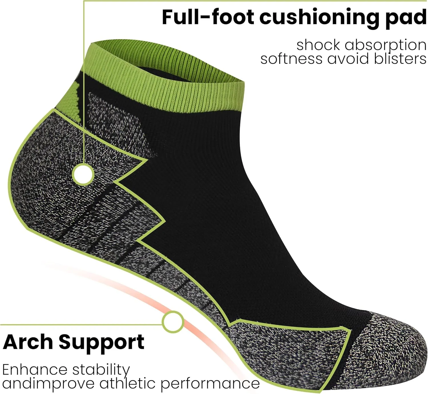 Wildarms Athletic Running Socks Cushion Padded Moisture Wicking Low Cut